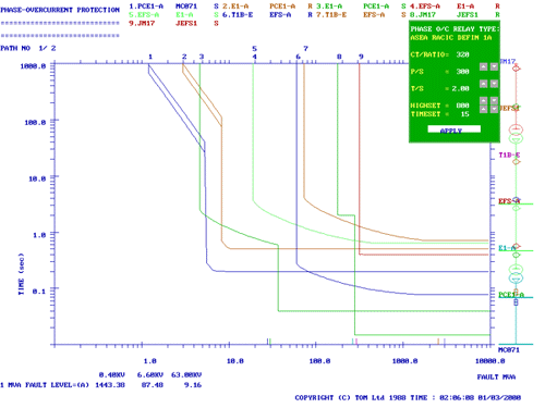 g12.gif (25536 bytes)